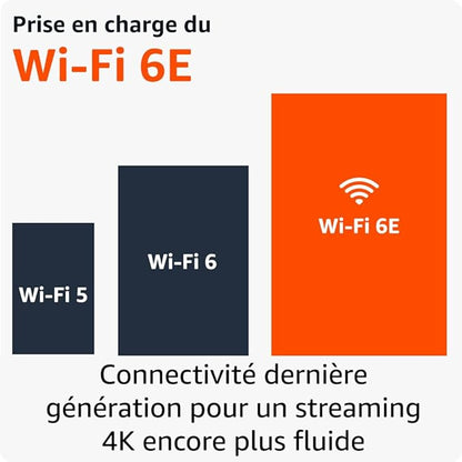 Amazon Fire TV Stick 4K Max | Appareil de streaming avec fonctionnalité Écran dynamique et prenant en charge le Wi-Fi 6E