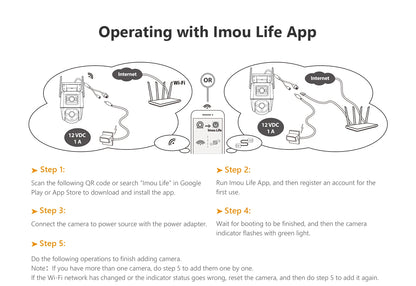 IMOU Dual Lens Outdoor Camera PT Camera Home Security IP Camera AI Human & Vehicle Detection Surveillance Camera 10 MP